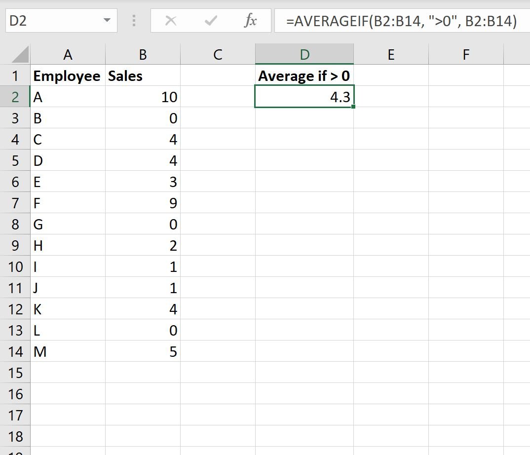 Excel average if greater than zero