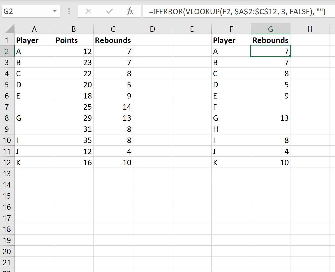 IFERROR then blank formula in Excel