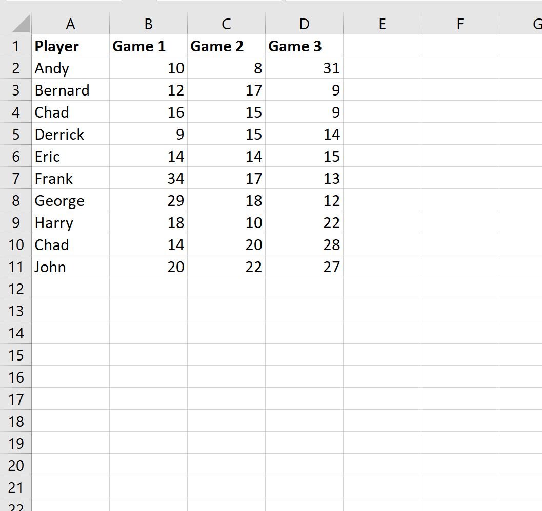 excel-how-to-use-vlookup-to-sum-multiple-rows-online-statistics-library-statisticalpoint