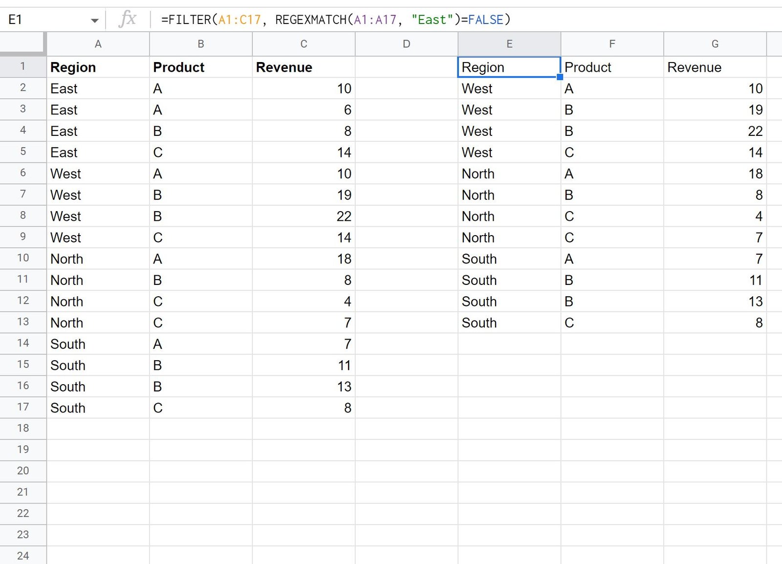 Google Sheets does not contain