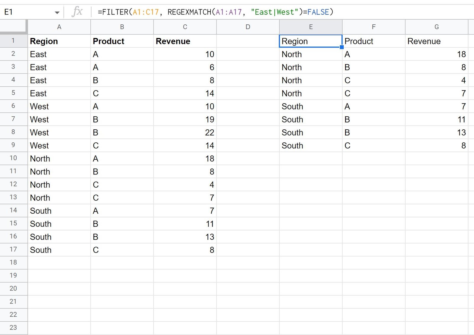 Google Sheets does not contain multiple