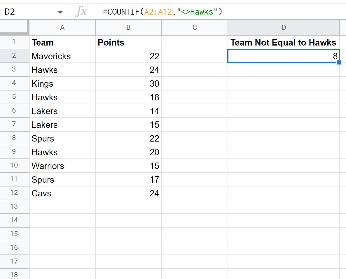 Google Sheets COUNTIF not equal to text