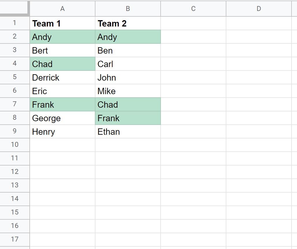 Google Sheets find duplicates in two columns