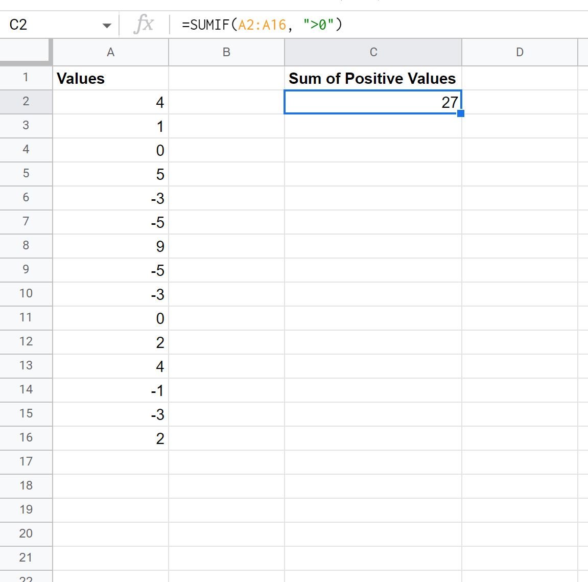 Google Sheets sum of only positive numbers