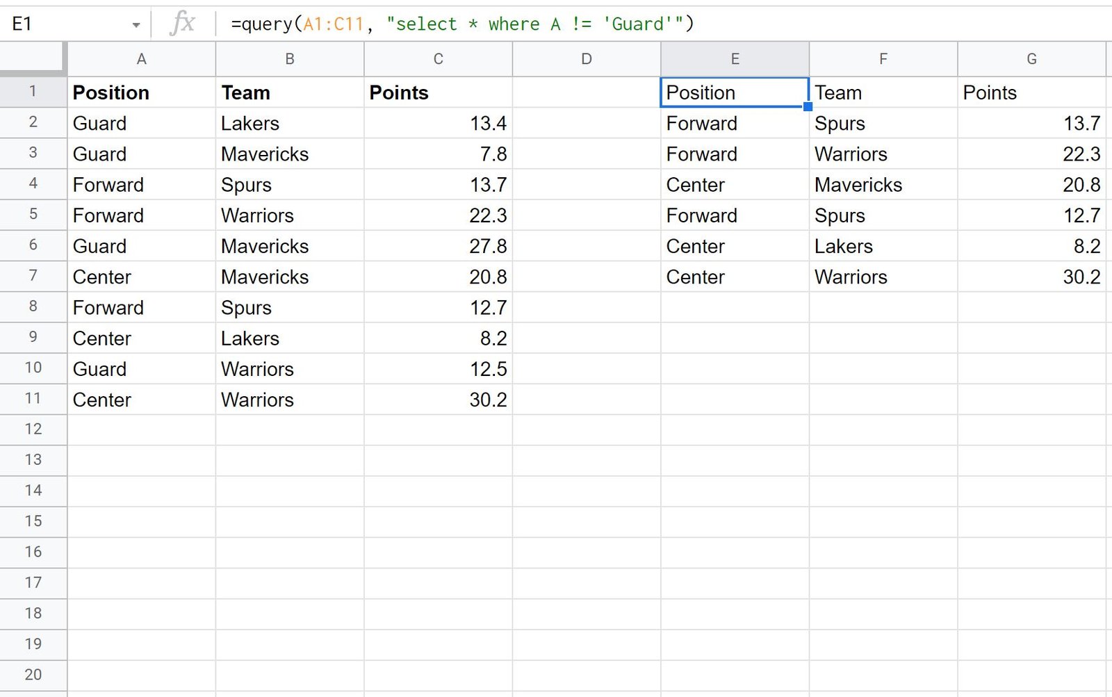 Google Sheets query not equal to 