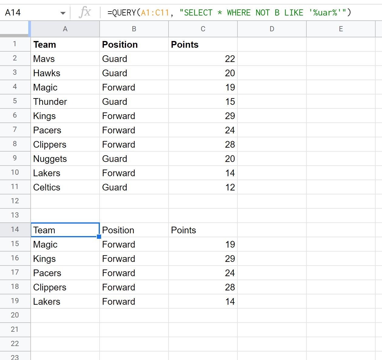 Google Sheets query not like