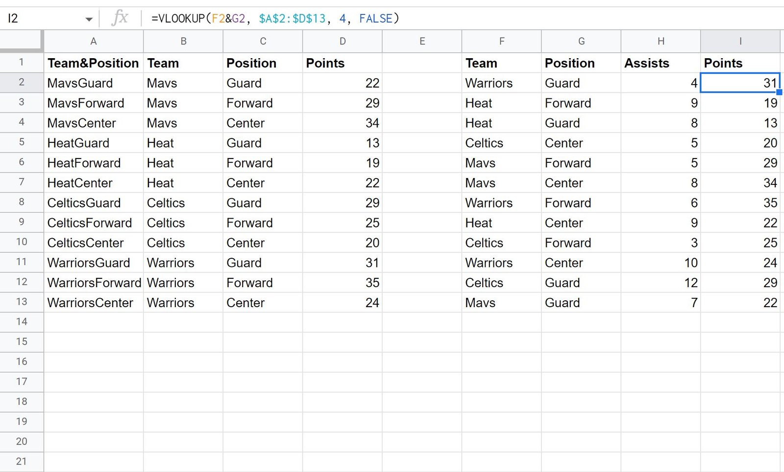 Google Sheets VLOOKUP with multiple criteria