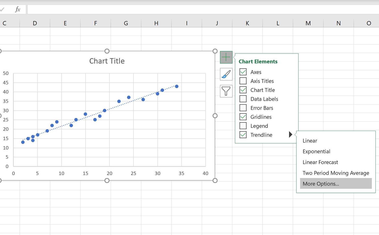 How Do You Add A Regression Line In Excel