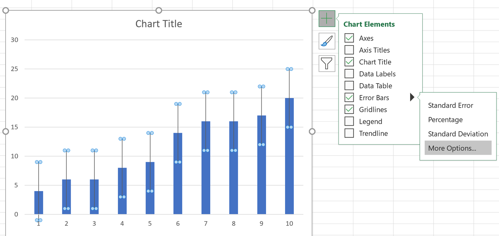 Error bars on bar chart in Excel