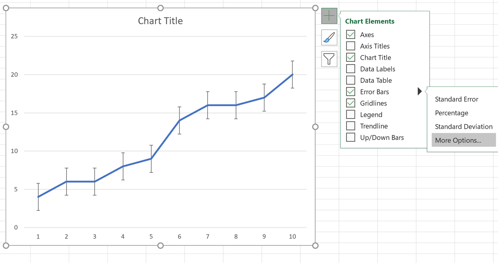 Error bars on line chart in Excel