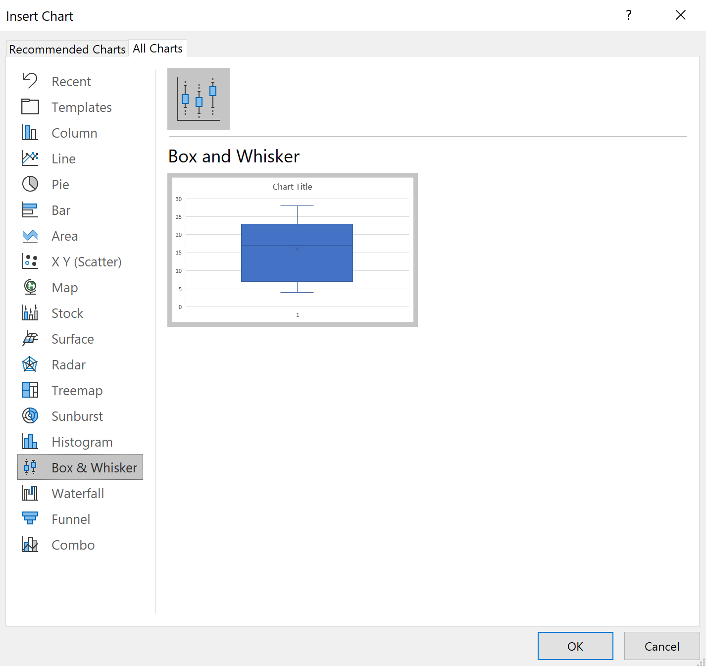 Boxplot in Excel