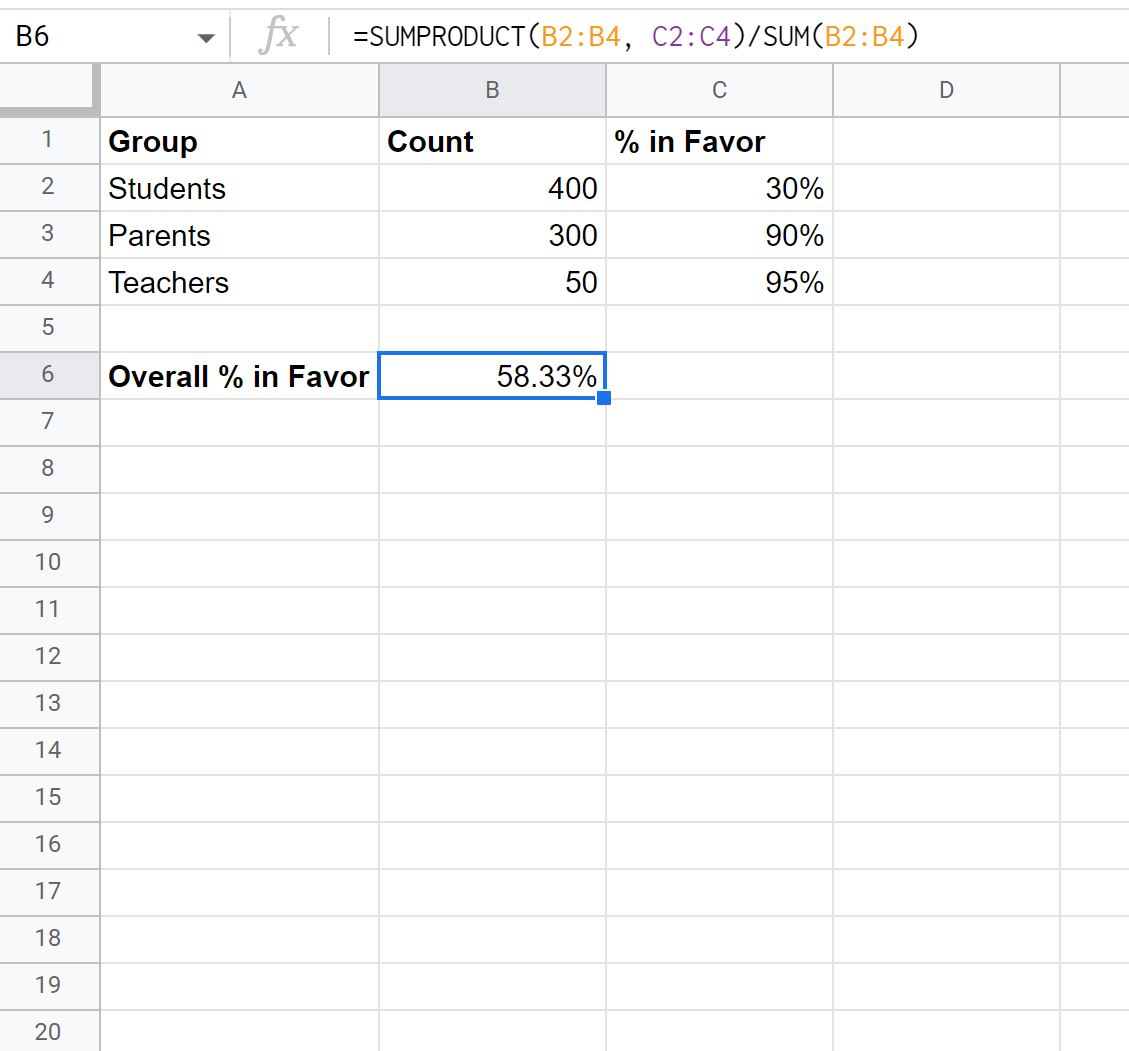 average percentage in Google Sheets with counts