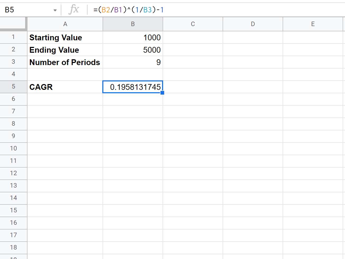 CAGR formula in Google Sheets