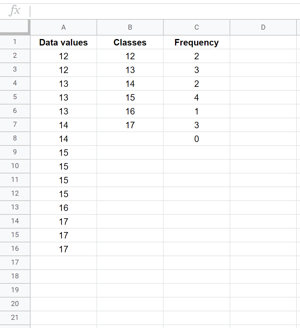 Frequency in Google Sheets