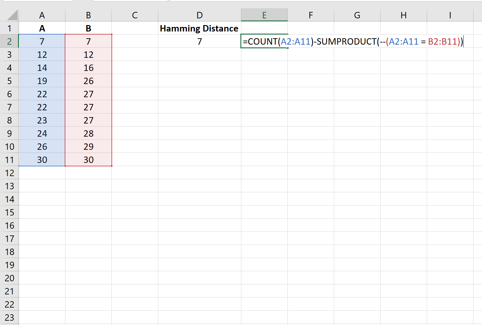 how-to-calculate-hamming-distance-in-excel-sheetaki