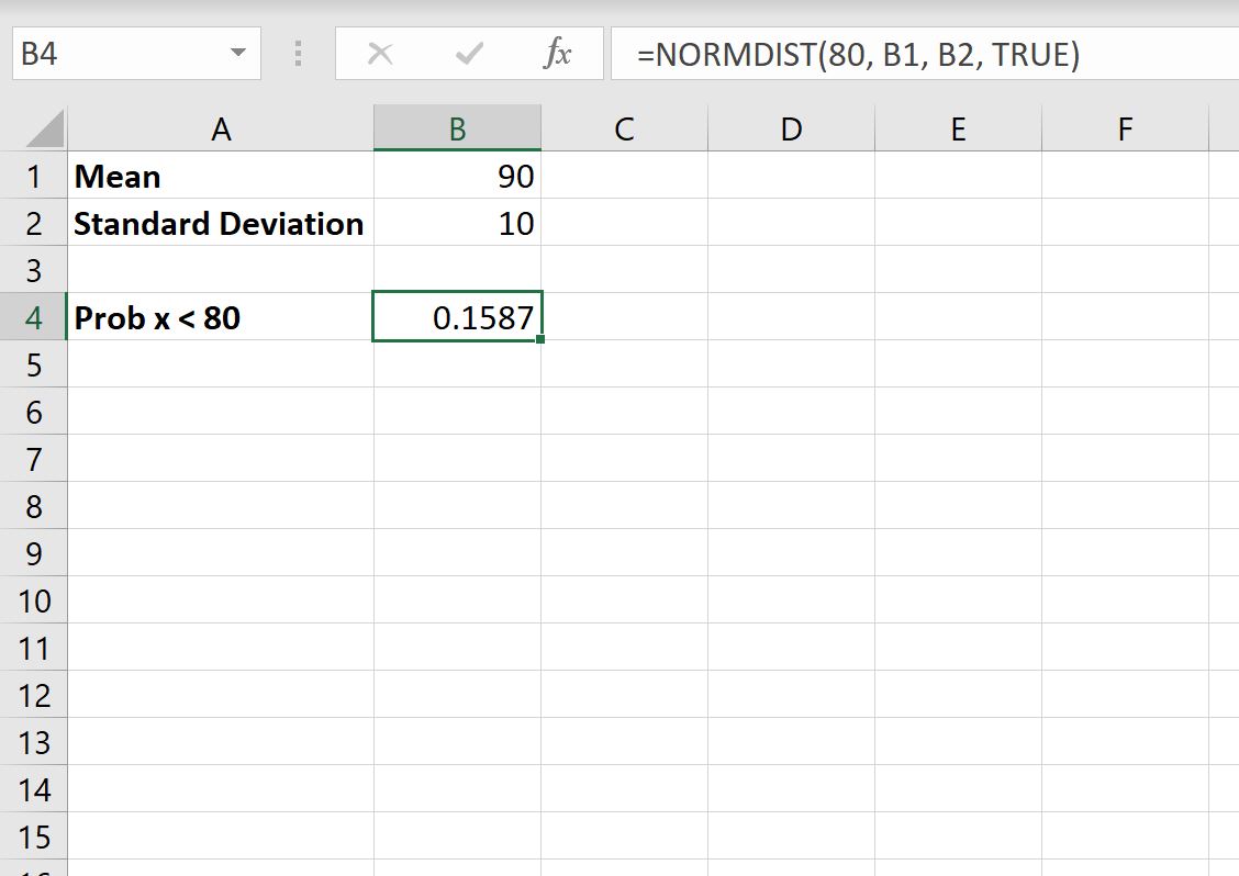 hypothesis testing normal distribution excel
