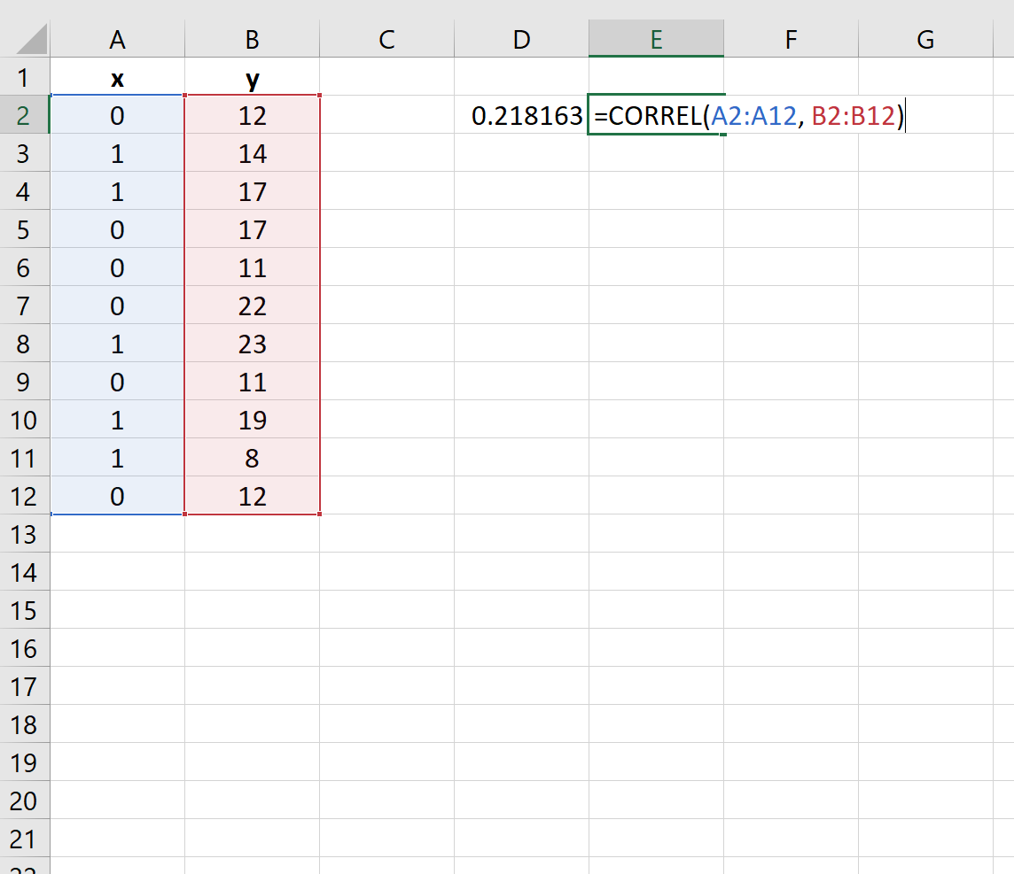 Point-biserial correlation in Excel