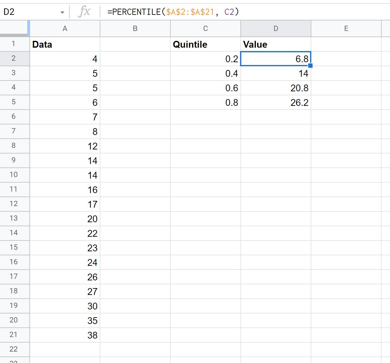 quintile in Google Sheets