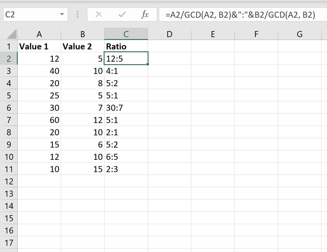 How to Calculate Ratios in Excel (With Example) | Online Statistics ...