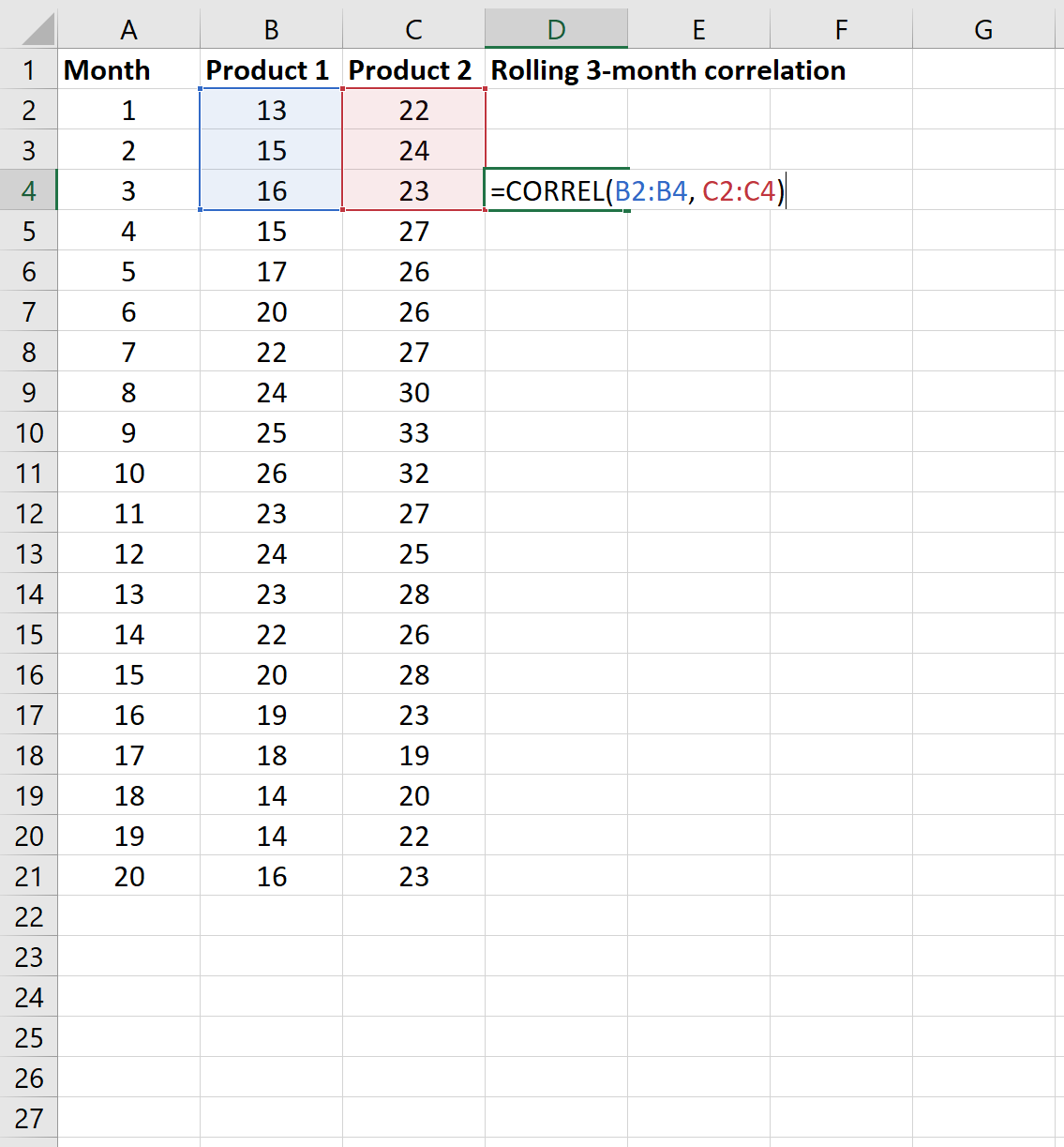 Rolling correlation example in Excel