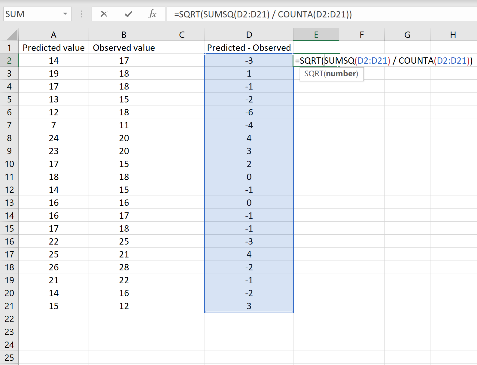 RMSE in Excel