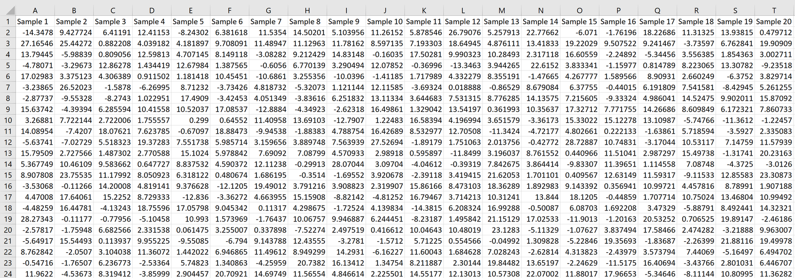 Sampling mean in Excel