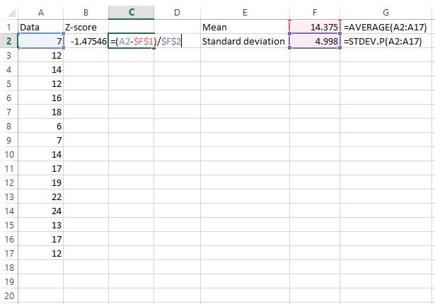 Z score calculation in Excel