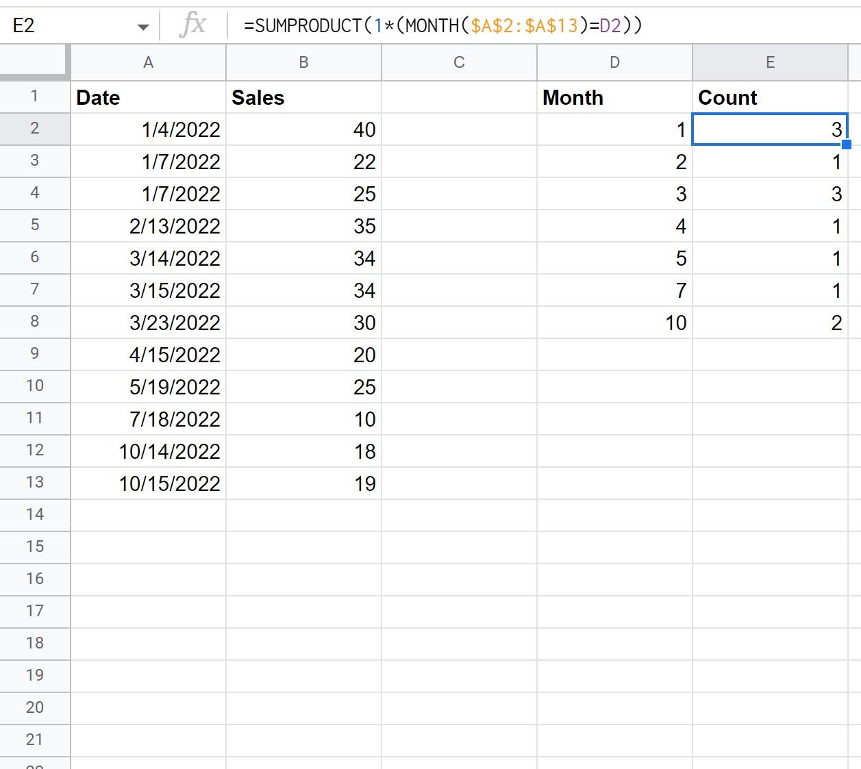 Google Sheets count by month