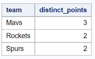 count distinct values in SAS