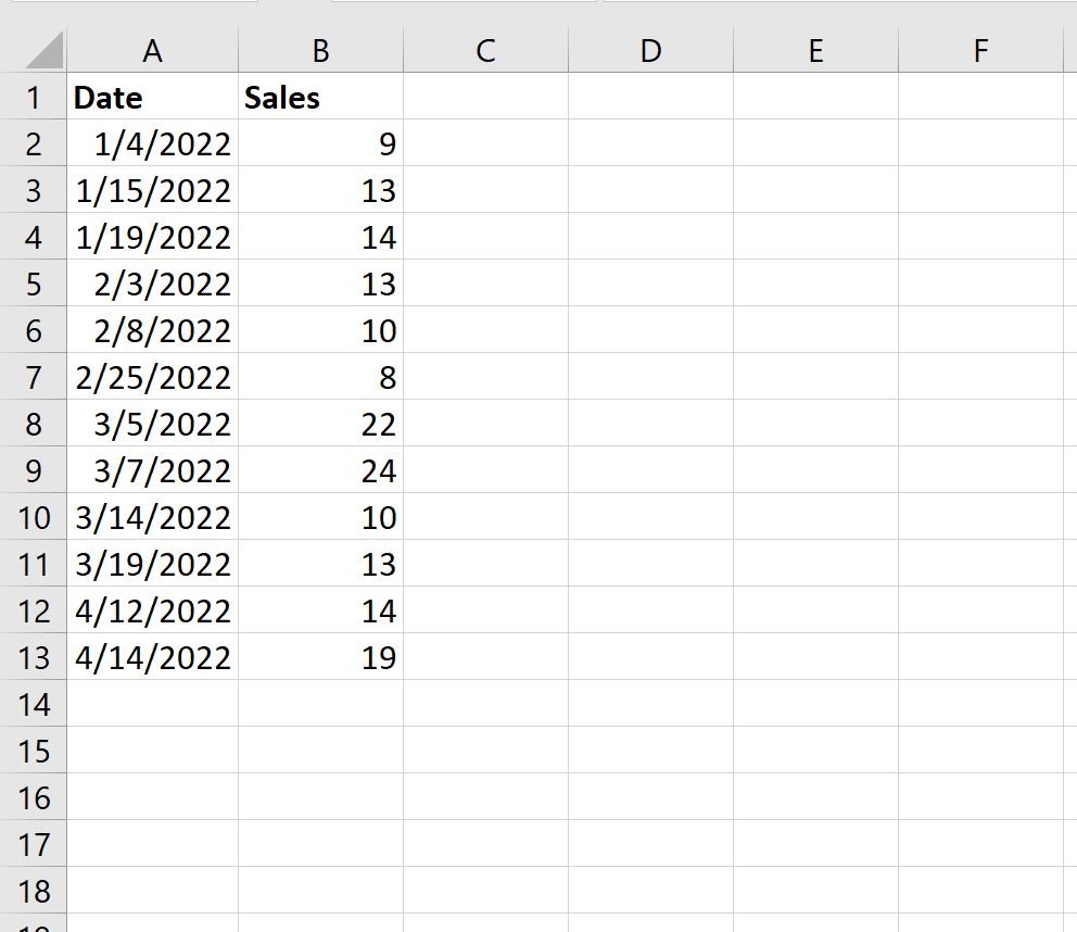 how-to-count-filtered-rows-in-excel-with-example-online-statistics-library