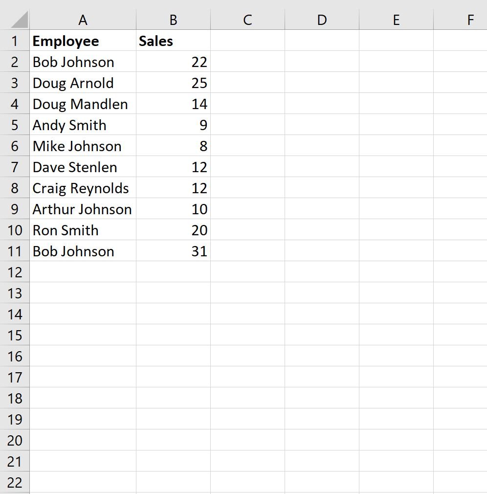 how-to-count-names-in-excel-3-examples-online-statistics-library