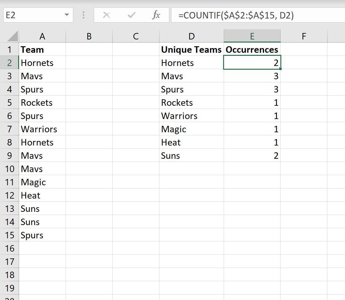 excel-count-number-of-occurrences-of-each-value-in-a-column