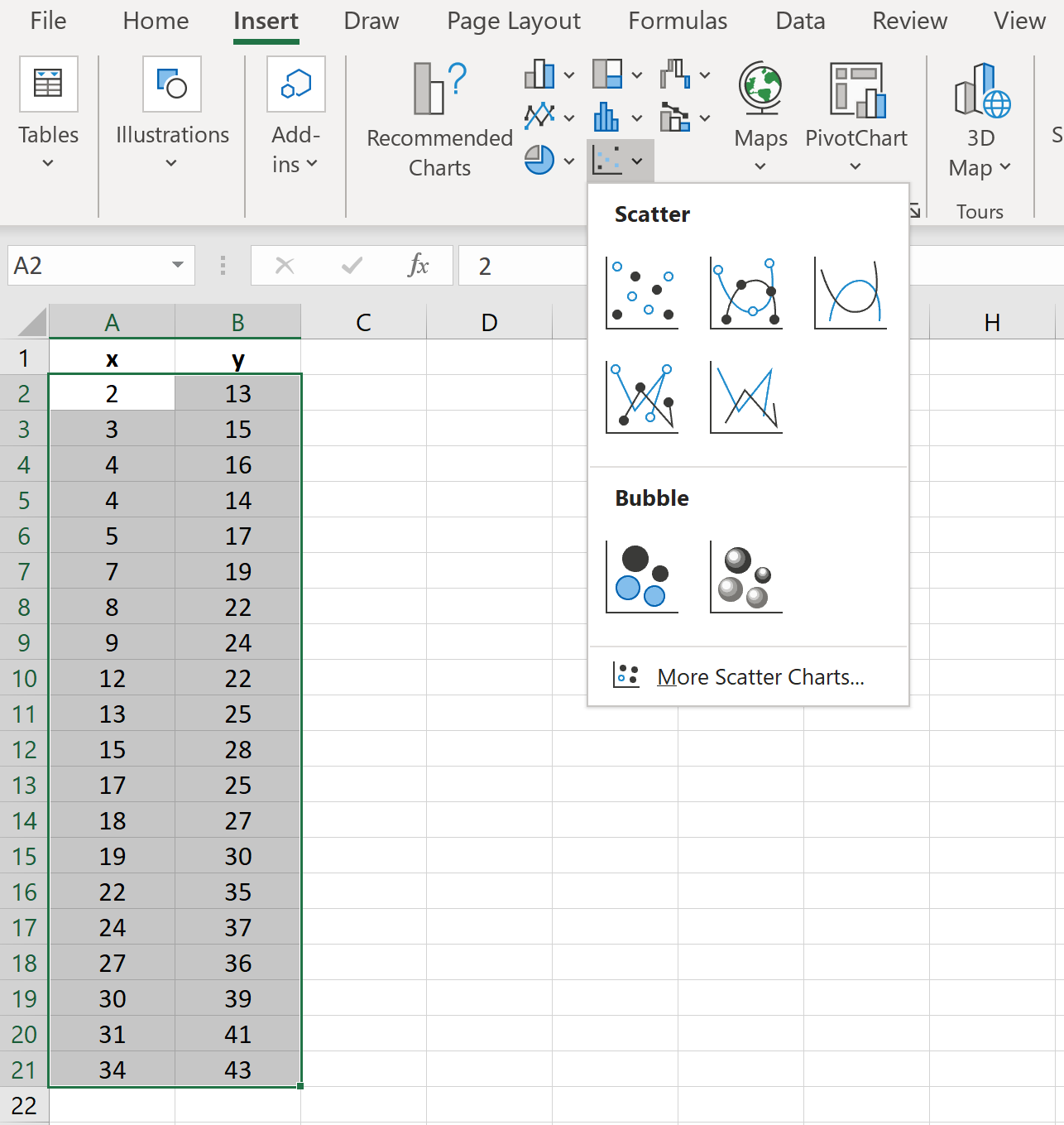 How to Create a Correlation Graph in Excel (With Example) Online