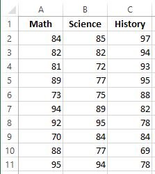 Covariance matrix example in Excel