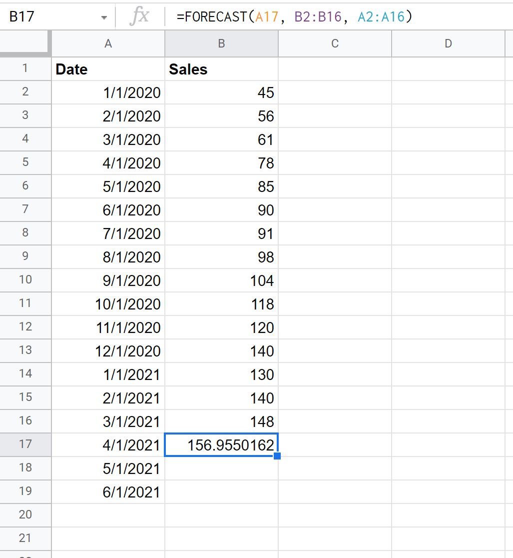 forecast in Google Sheets