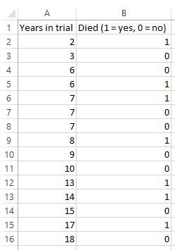 Survival curve data in Excel