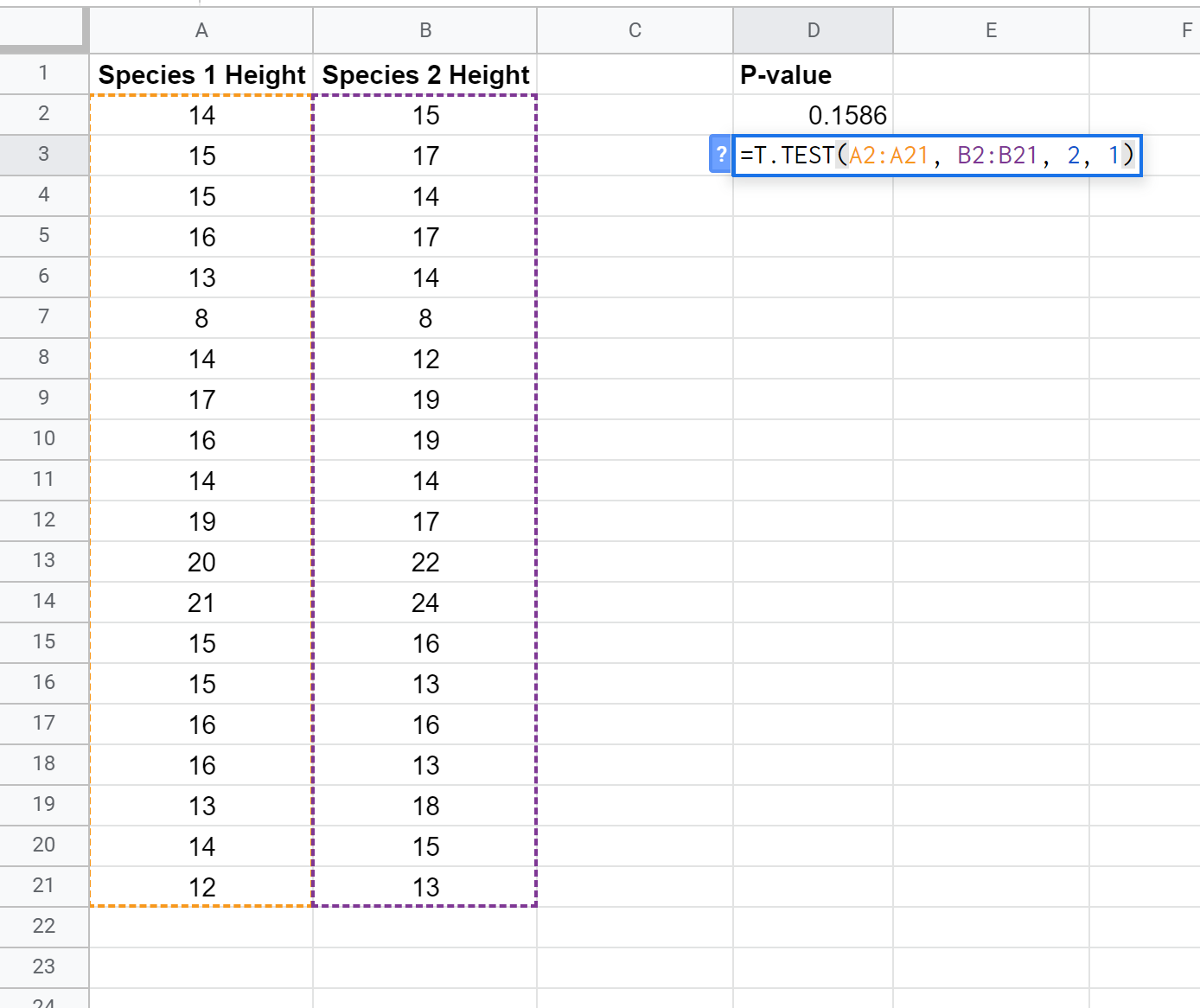 P-value in Google Sheets