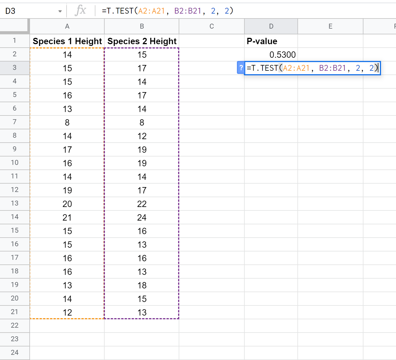 P-value Google Sheets t-test