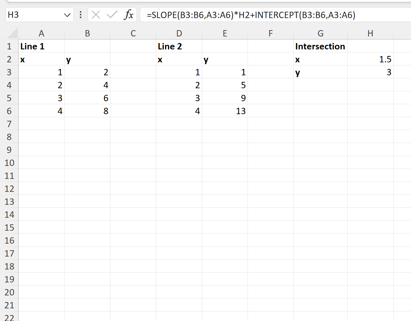 find intersection of two lines in Excel