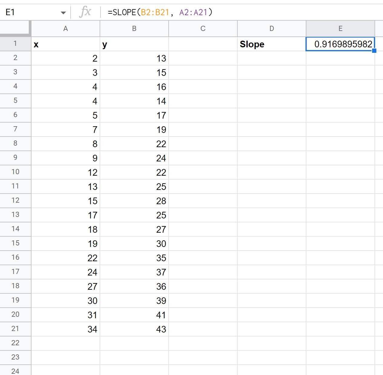 slope of trendline in Google Sheets