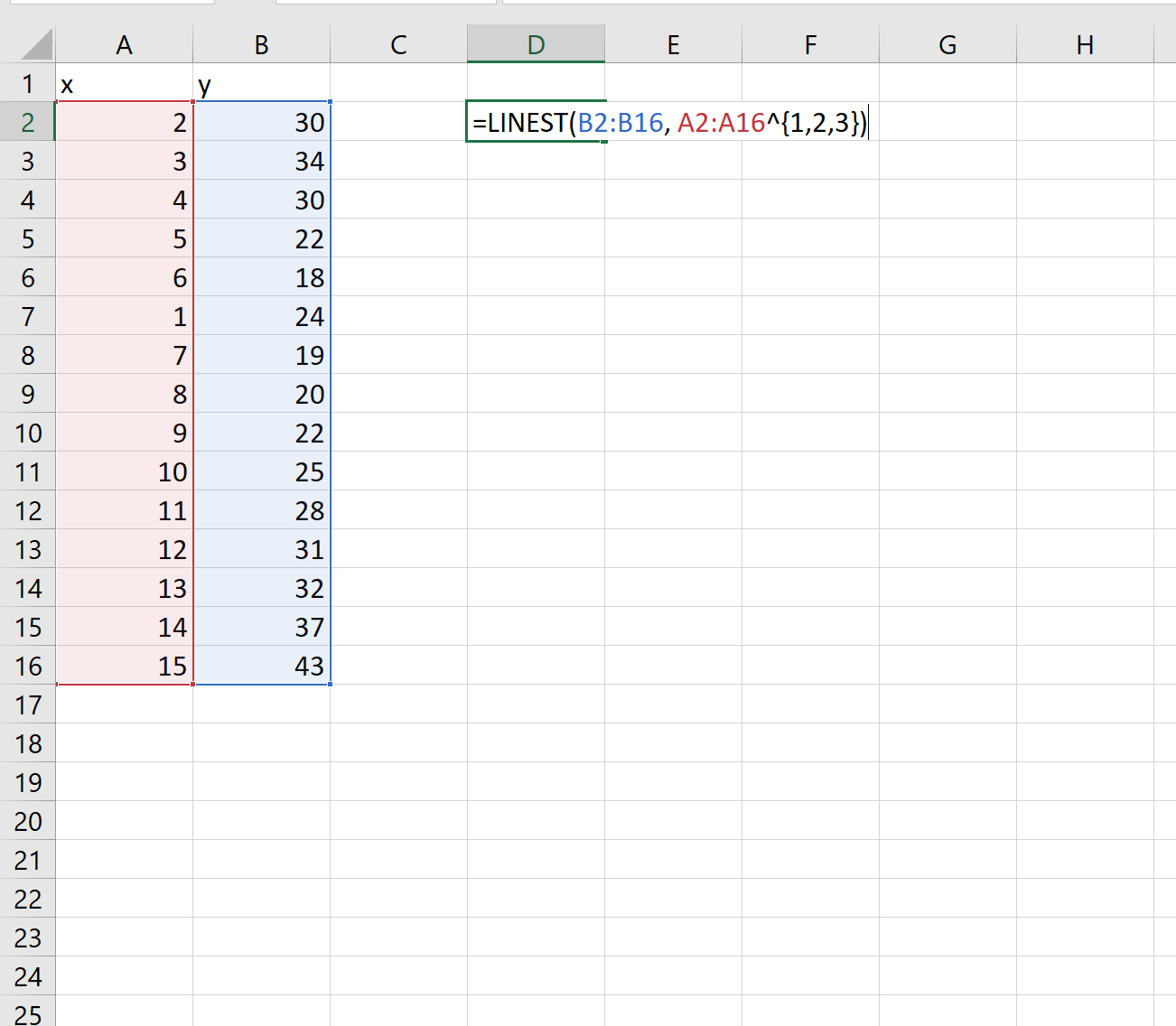 Excel polynomial fit