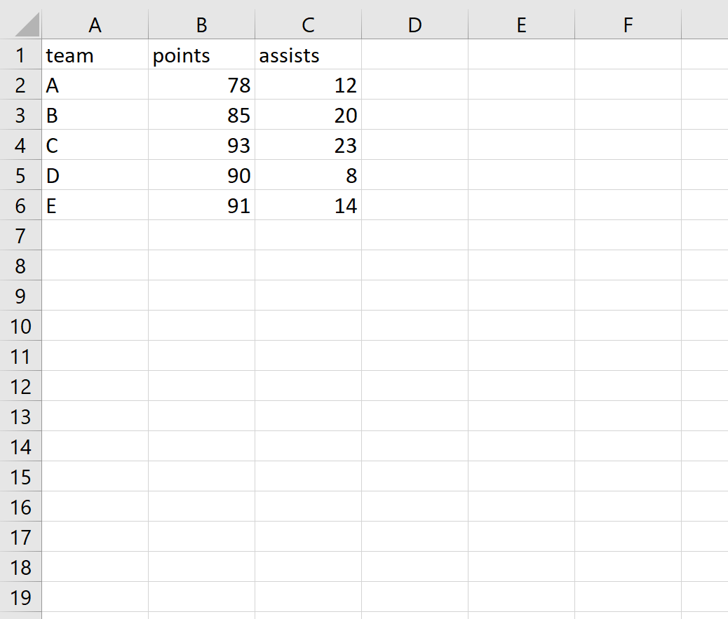 Import Excel into R