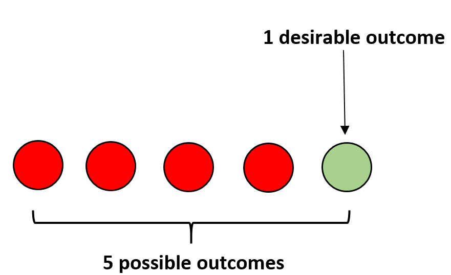 Probability example with balls