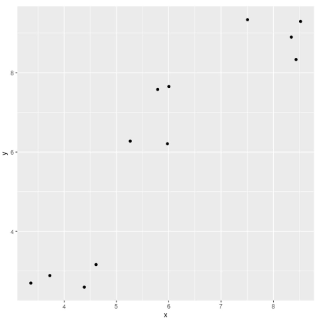 ggplot2 jitter