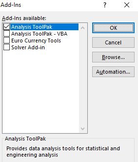 Analysis ToolPak in Excel