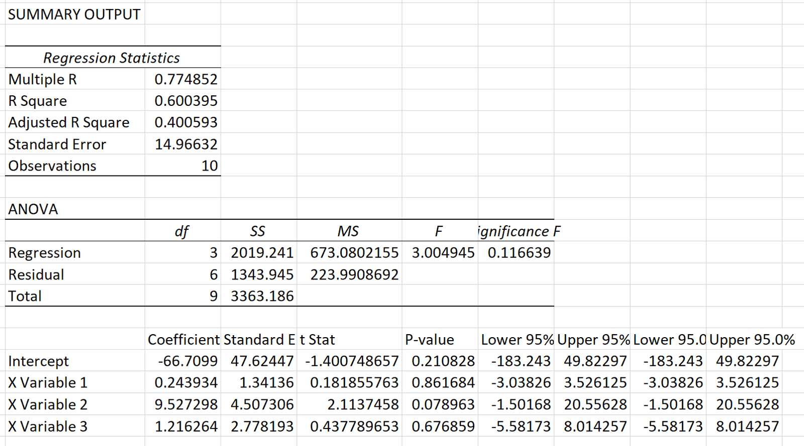 Breusch-Pagan regression in Excel