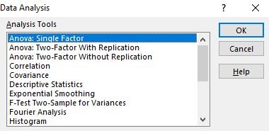 ANOVA single factor in Excel