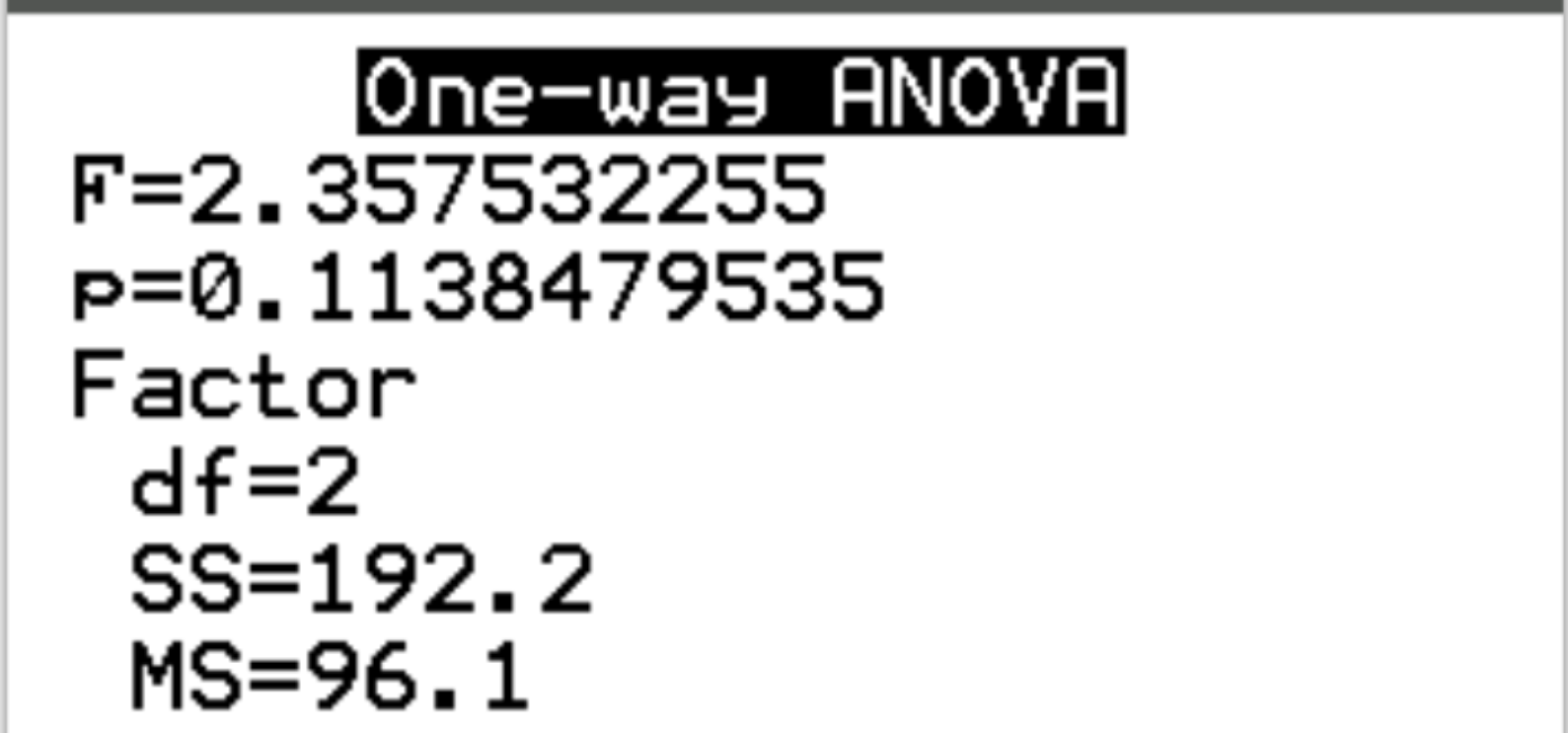 One-way ANOVA results in TI-84