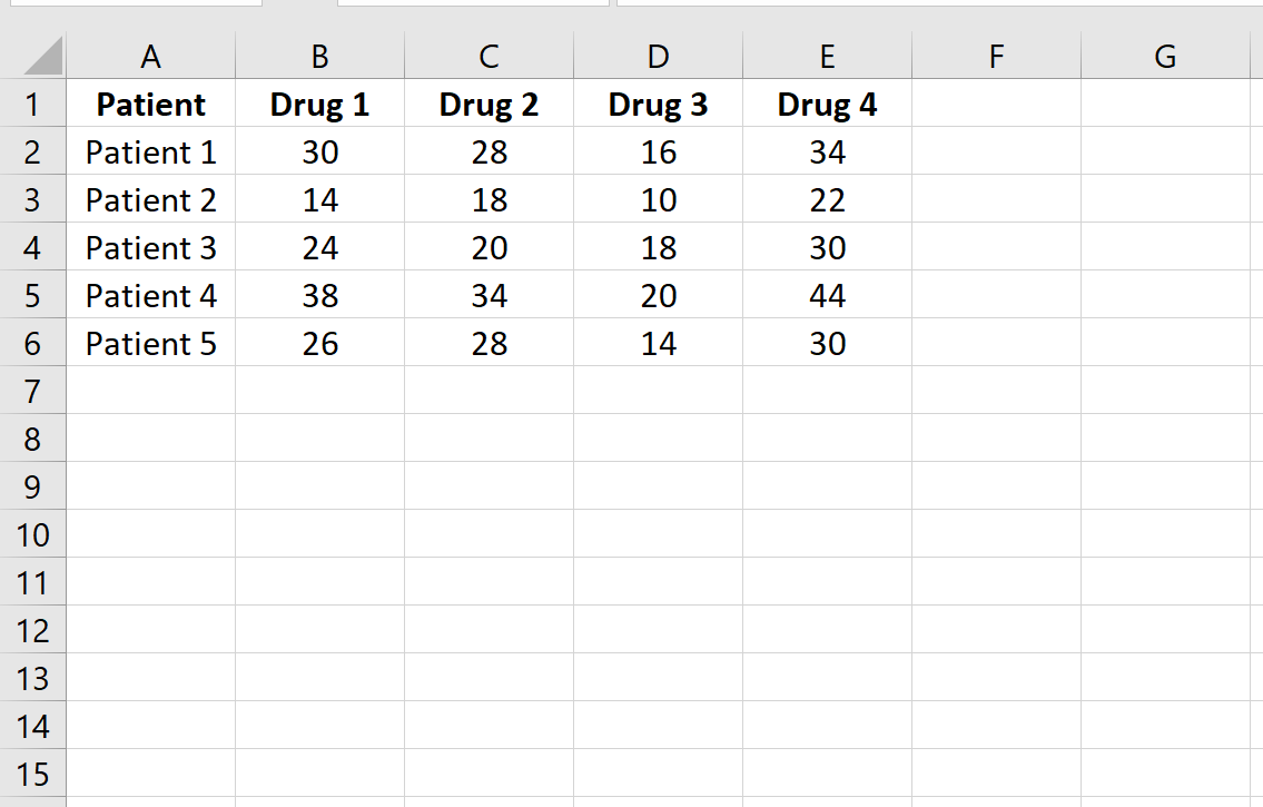 Raw data in Excel