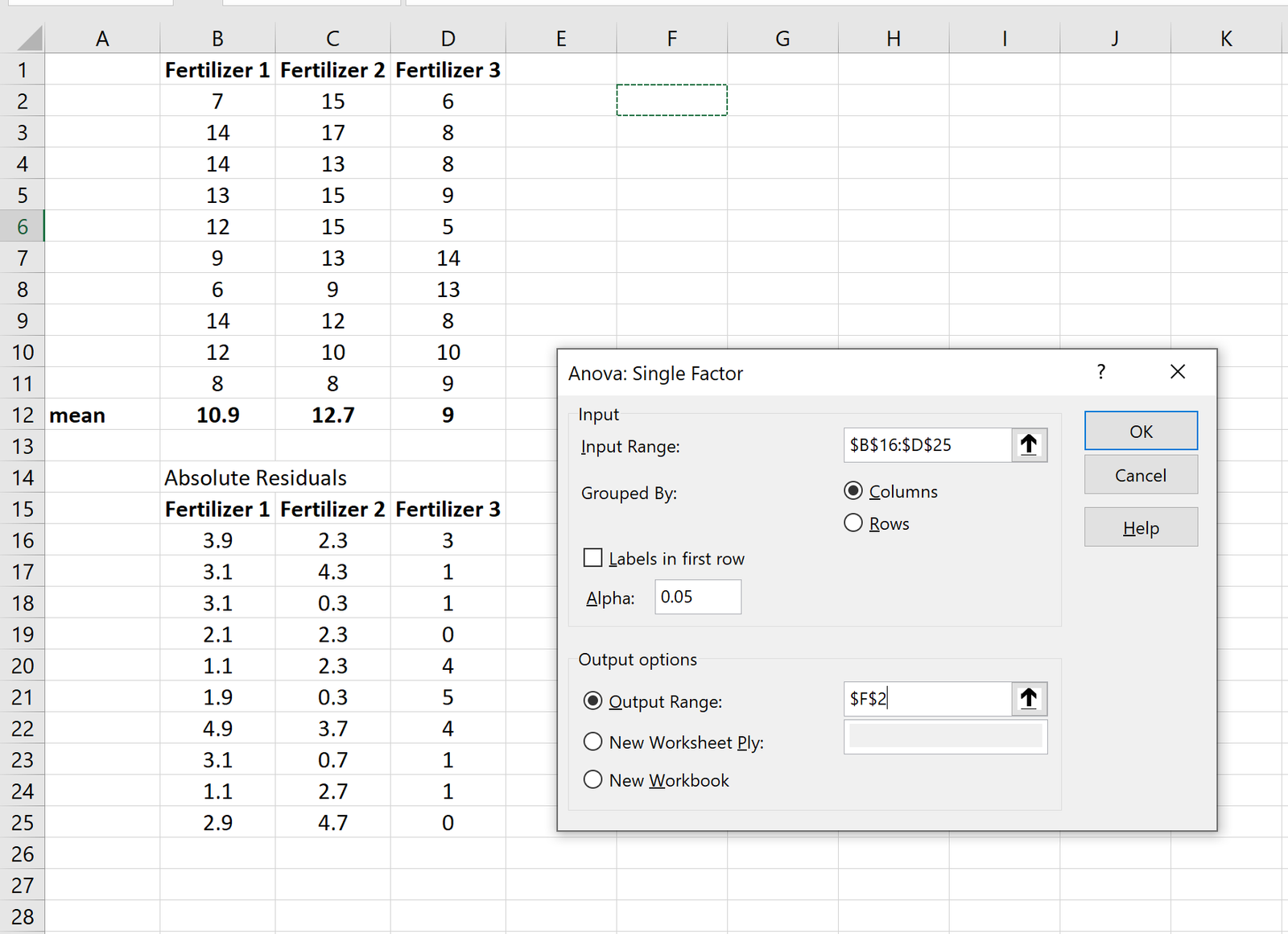 Levene's Test in Excel